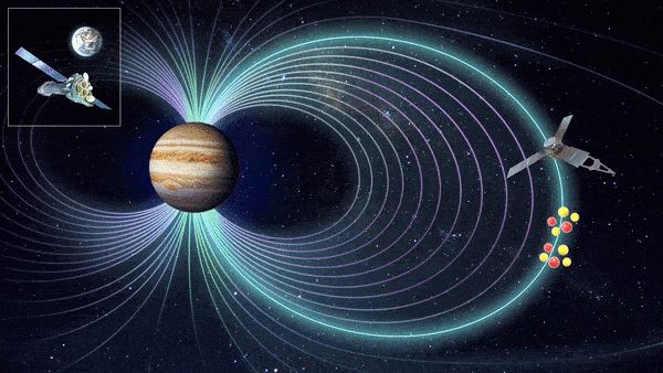 Раскрыта многолетняя тайна рентгеновского сияния Юпитера