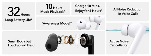 <br />
						Мировая премьера Honor Earbuds 2 Lite на AliExpress: TWS-наушники с ANC, Bluetooth 5.2, автономностью до 32 часов и акционным ценником в $55<br />
					