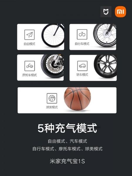 <br />
						Xiaomi представила MiJia Air Pump 1S: компактный насос для шин с датчиком давления и ценником в $30<br />
					